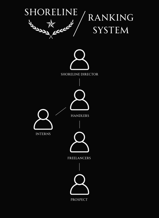 SHORELINECommand(1).thumb.png.b231f50bb7c3c609a7e587f50864396b.png